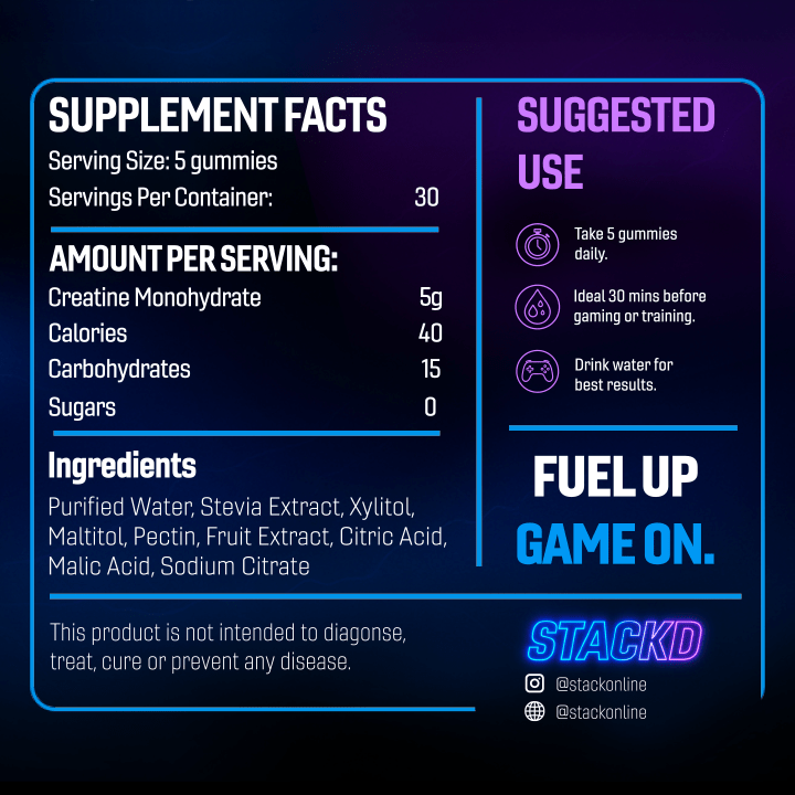 STACKD Creatine Monohydrate Gummies - STACKD